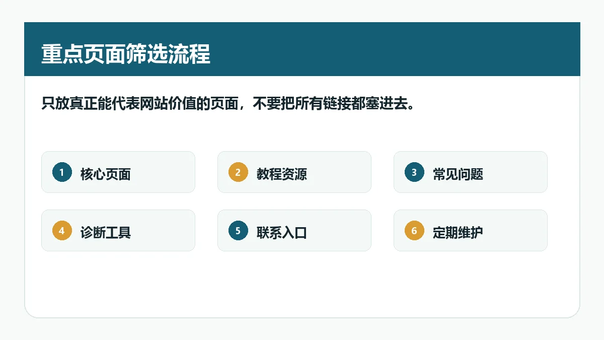 LLMs.txt生成器 AI爬虫规则和网站资源说明