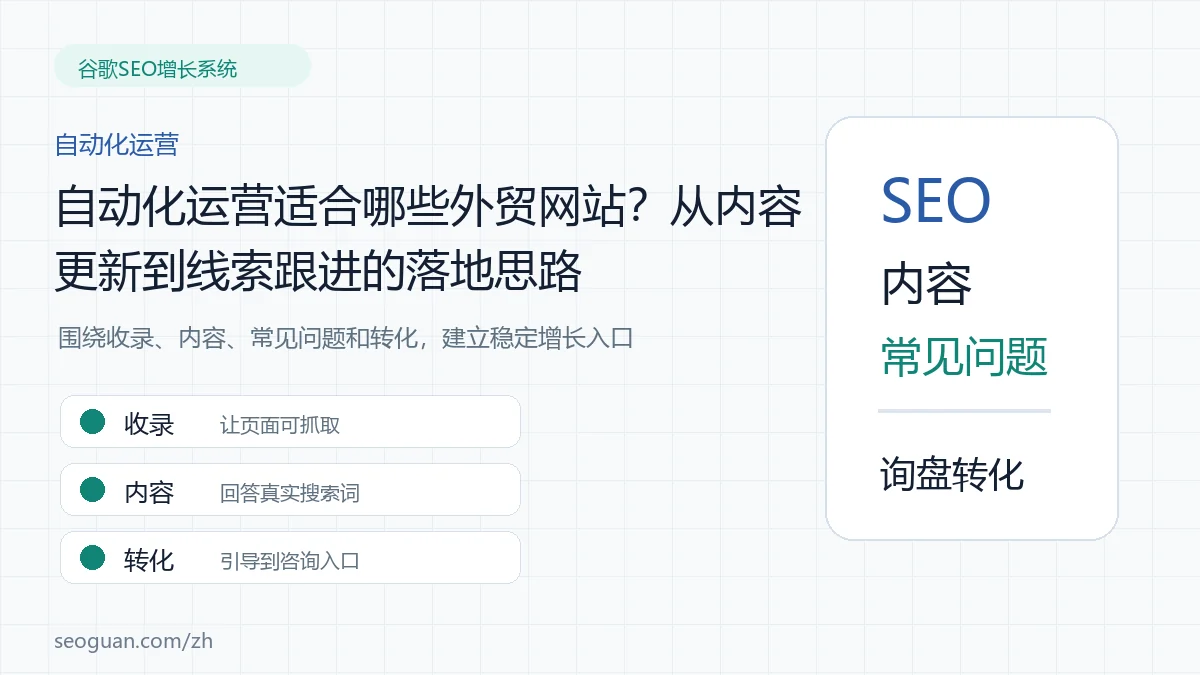 自动化运营适合哪些外贸网站？从内容更新到线索跟进的落地思路