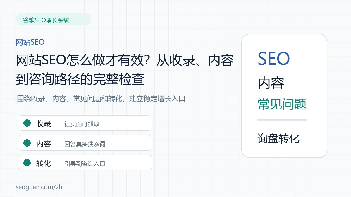 网站SEO怎么做才有效？从收录、内容到咨询路径的完整检查