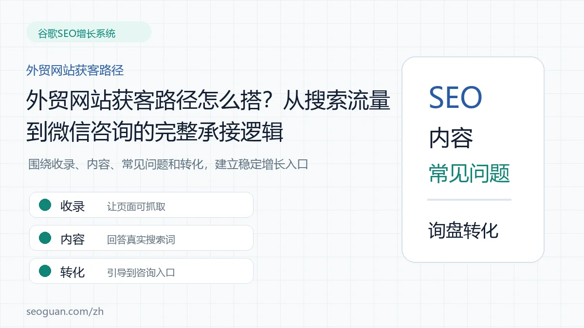 外贸网站获客路径怎么搭?从搜索流量到微信咨询的完整承接逻辑