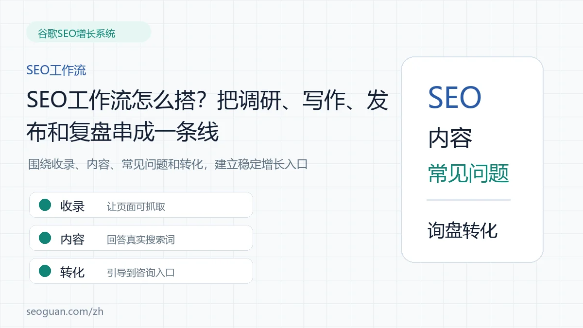 SEO工作流怎么搭?把调研、写作、发布和复盘串成一条线