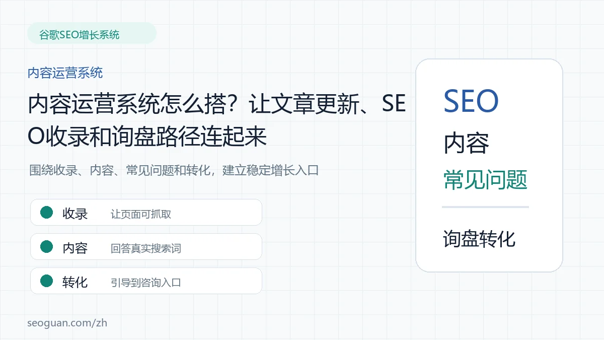 内容运营系统怎么搭?让文章更新、SEO收录和询盘路径连起来