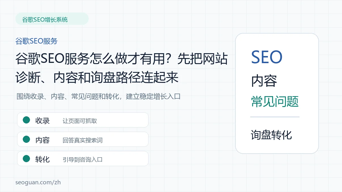 谷歌SEO服务怎么做才有用？先把网站诊断、内容和询盘路径连起来