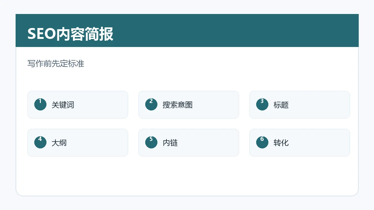 SEO内容简报怎么写?让文章不再靠感觉和临时发挥