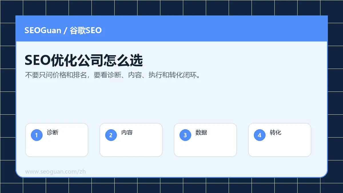 SEO优化公司怎么选？别只看排名承诺，要看交付系统