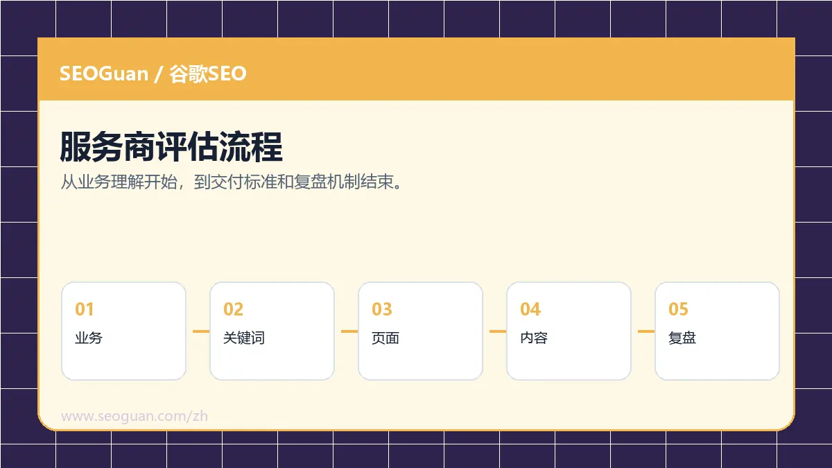 seo优化公司 服务商评估流程