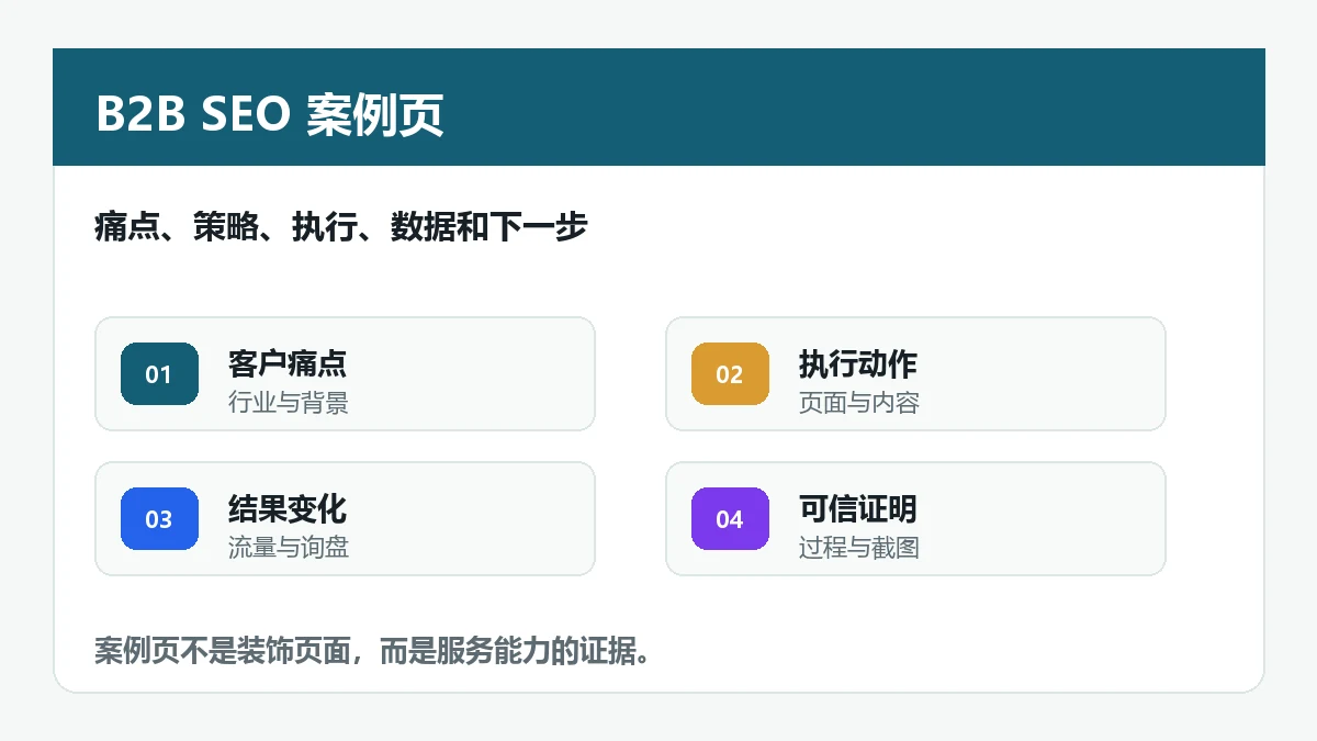 B2B SEO案例页写法：别只放排名截图，要写出服务过程和客户价值