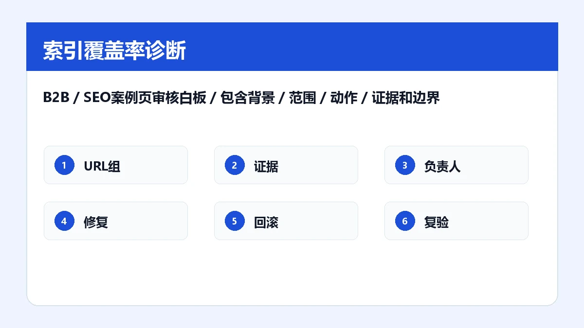 B2B SEO案例页优化怎么做：背景、证据和复验步骤