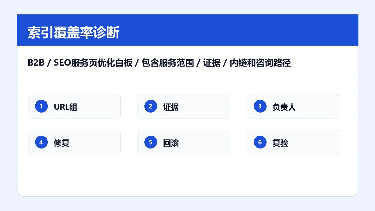 B2B SEO服务页优化怎么做：服务范围、证据、内链和咨询路径