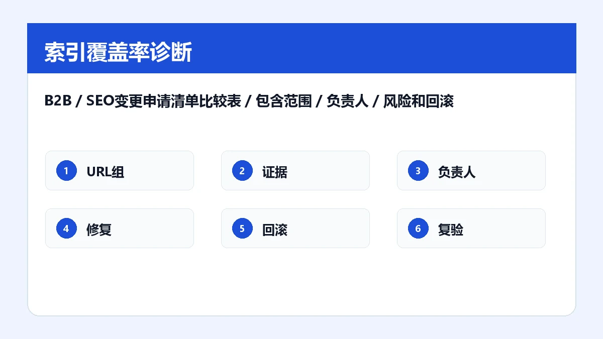 B2B SEO变更申请清单常见误区:范围、风险与验收证据