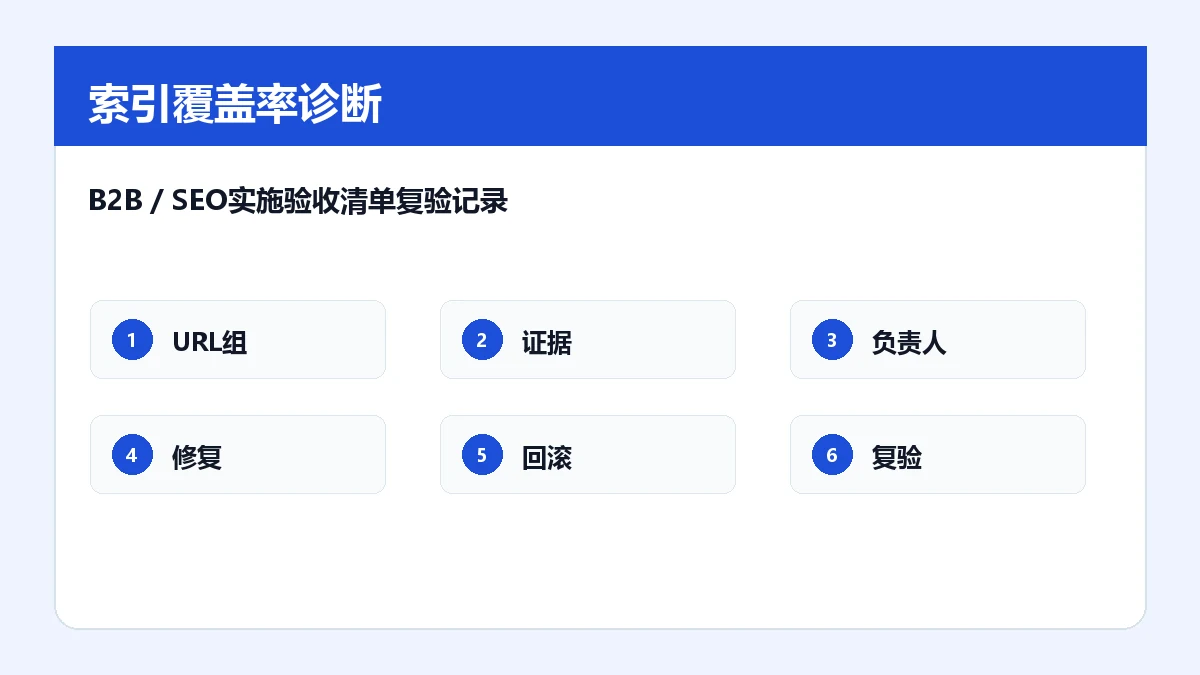 B2B SEO实施验收清单复验记录