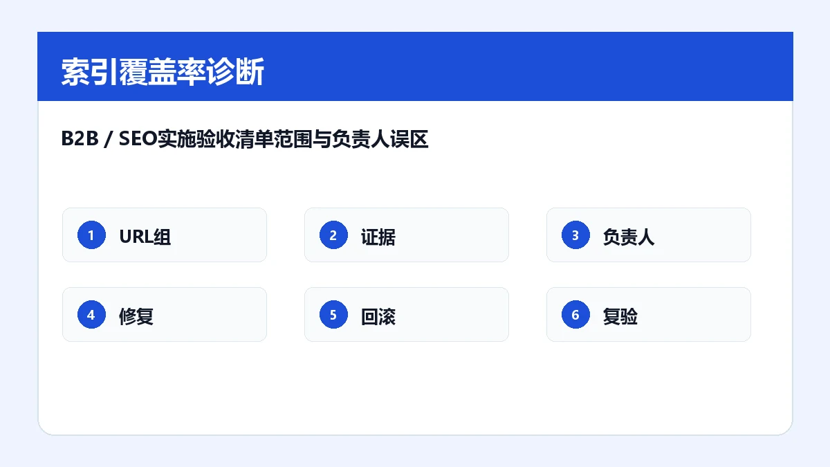 B2B SEO实施验收清单常见误区:范围、证据与复验